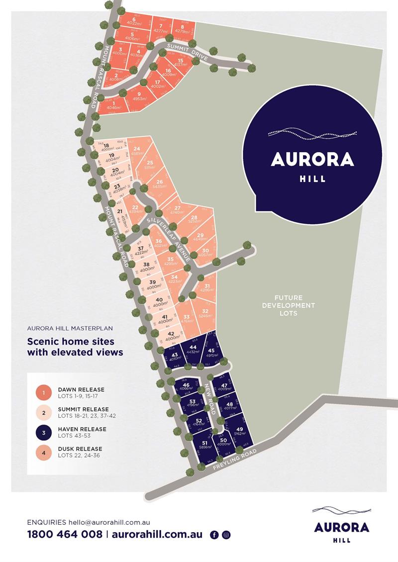 Acreage with Elevated Views Integrity New Homes House And Land