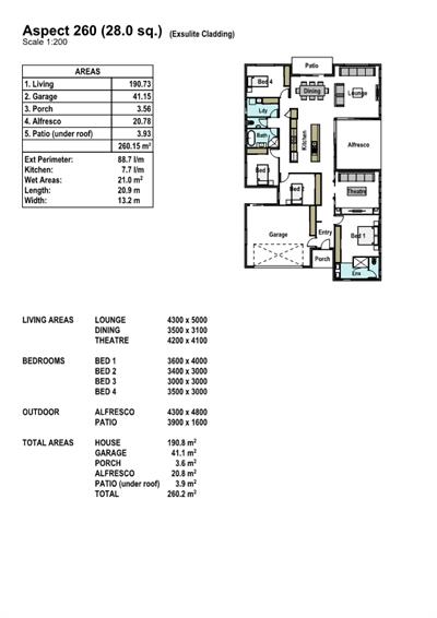 Turn Key house land packages floor plan - Lot 509, Pasture Street, Armidale, 2350