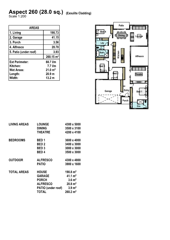 House and Land Package Lot 509, Pasture Street, Armidale, 2350