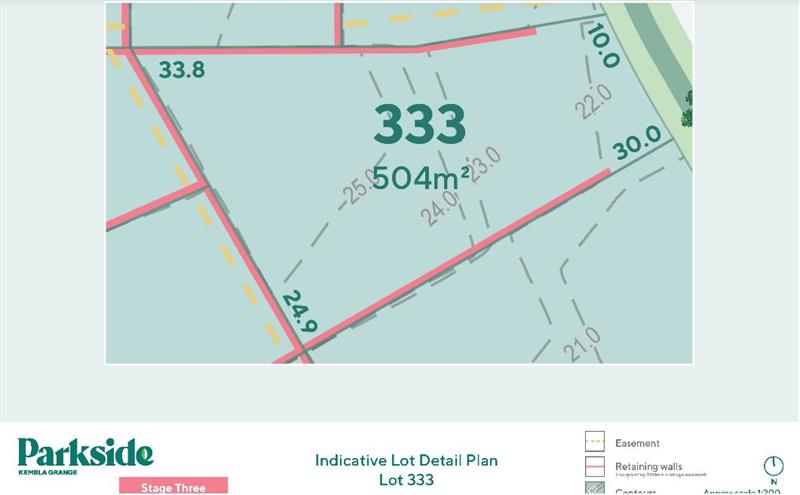 Stunning views of the natural surrounding area! Integrity New Homes House And Land