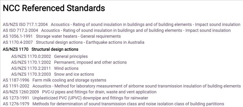 Does Your Builder (or their Supervisor) Genuinely Know What They Are Doing?