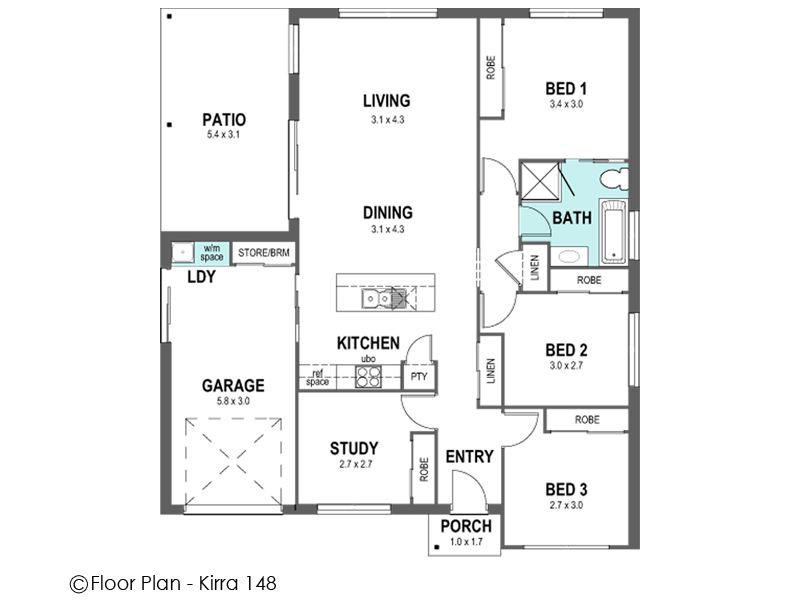 House and Land Package 201609010415